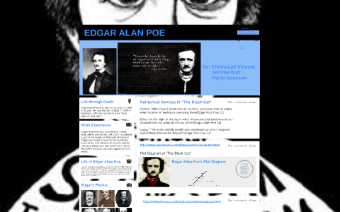 EDGAR ALLAN POE by James on Prezi