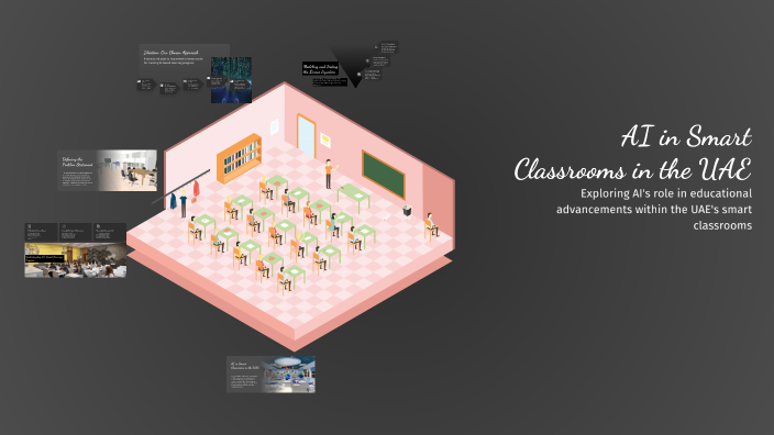 AI in Smart Classrooms in the UAE by Mahra Al Sharafi on Prezi