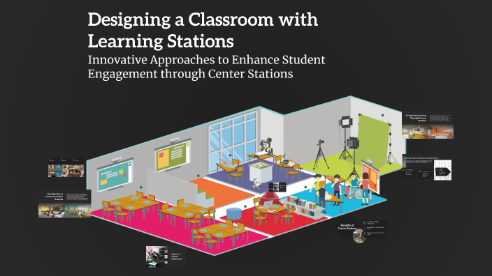 Designing a Classroom with Learning Stations by Ava Schira on Prezi