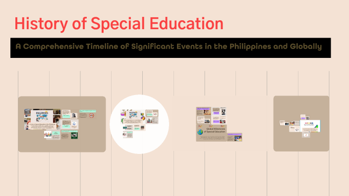 History of Special Education by allene dequina on Prezi