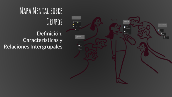 Mapa Mental sobre Grupos by Sara Olivas on Prezi