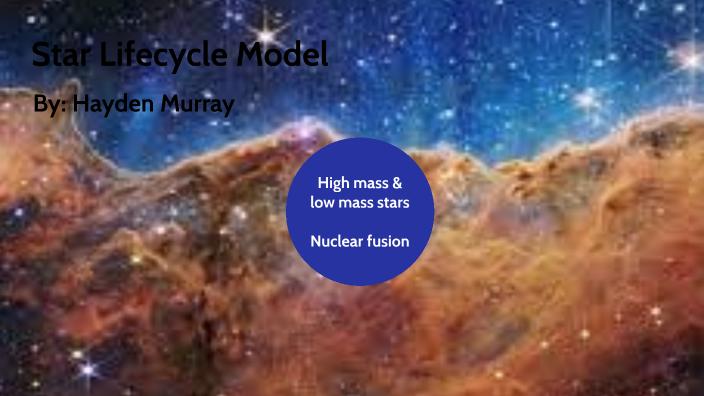 Star Life Cycle Procject Hayden Murrray by Hayden Murray on Prezi