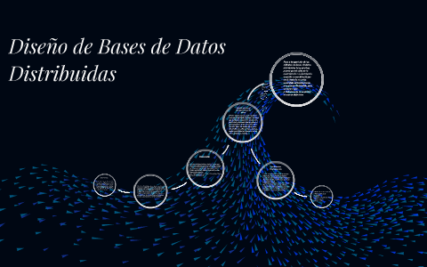 Diseño de Bases de Datos Distribuidas by victor castrillon on Prezi