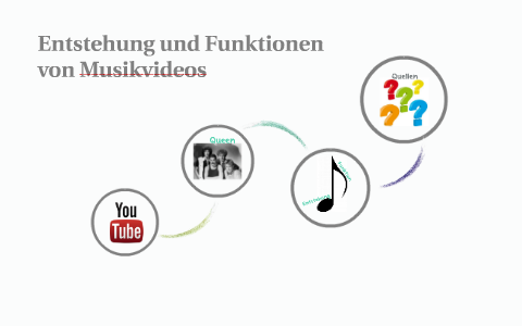 Entstehung Und Funktionen Von Musikvideos By Sophia Meyer On Prezi