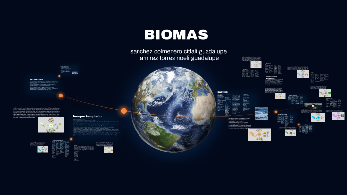 BIOMAS by Citali Sánchez on Prezi
