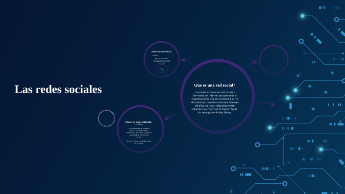 Las redes sociales by Dylan rene romero Flores on Prezi