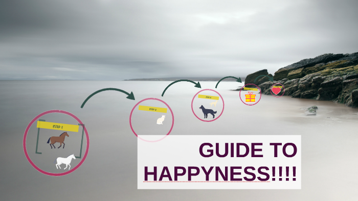 my by ASCS Technology on Prezi