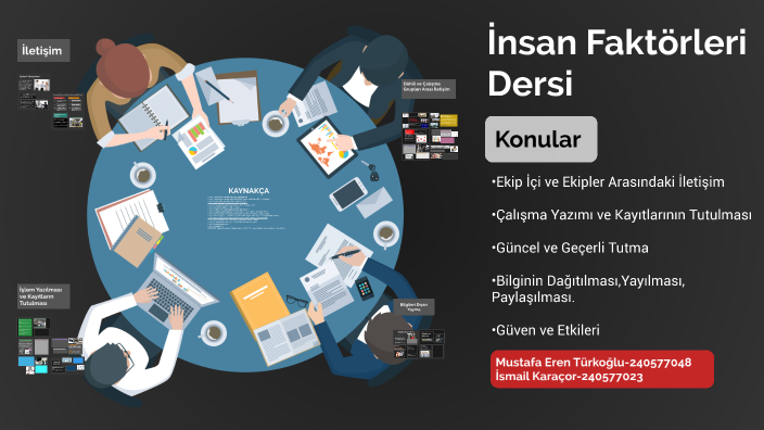 İnsan Faktörleri Sunumu by Eren Türkoğlu on Prezi