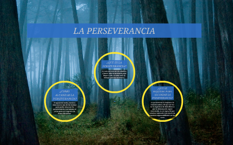 LA PERSEVERANCIA by Juliio Siir on Prezi