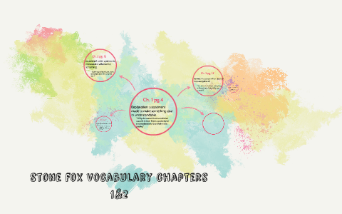 Stone fox Vocabulary chapters 1&2 by Dana Myers on Prezi