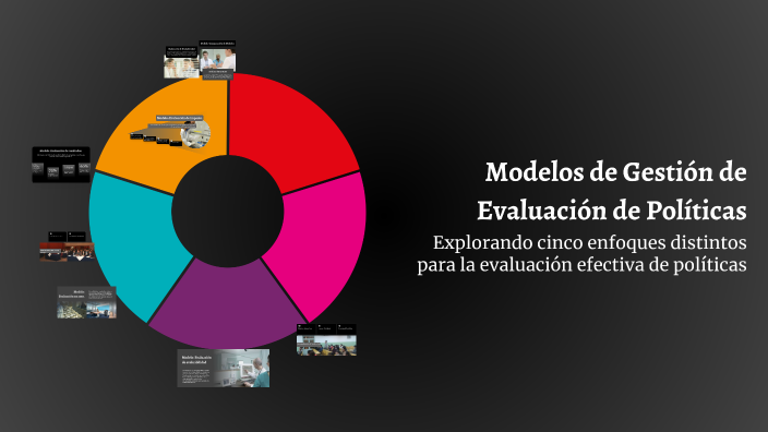 Modelos de Gestión de Evaluación de Políticas by fernando reyes bear on ...
