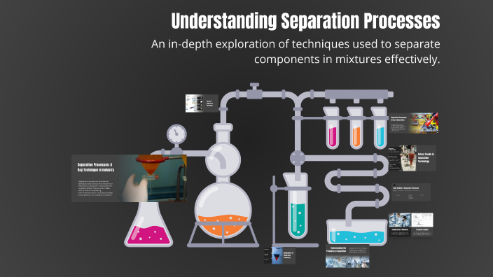 Process Seperation Understanding Separation Processes by Mail Babashov on Prezi