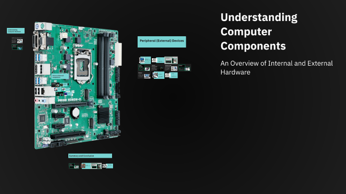 Understanding Pc Components Understanding Computer Components by on Prezi