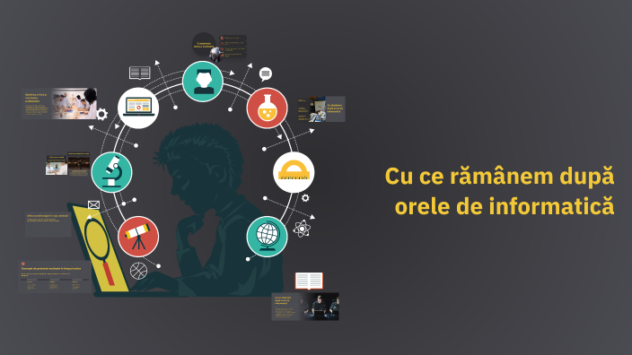 Cu ce rămânem după orele de informatică by filippi bimbo on Prezi