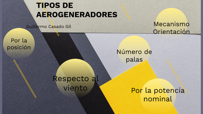 TIPOS DE AEROGENERADORES by Guillermo Casado Gil on Prezi