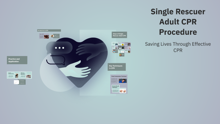 Single Rescuer Cpr Single Rescuer Adult CPR Procedure by Feras Gashgari on Prezi
