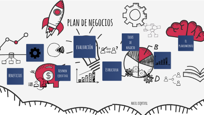Plan de negocios by Hazel Esquivel Sánchez on Prezi