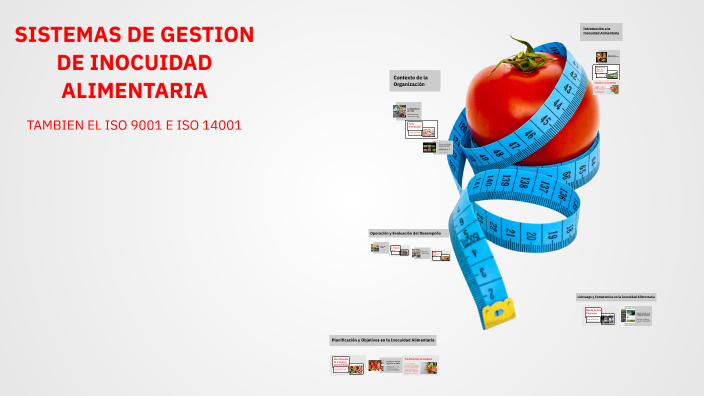 SISTEMAS DE GESTION DE INOCUIDAD ALIMENTARIA by Jhon Lewins Martinez ...