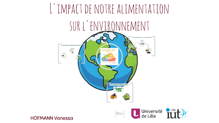 L'impact De Notre Alimentation Sur L'environnement By Vanessa Hofmann