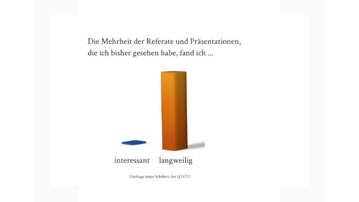 10 Fragen Fur Eine Gelungene Prasentation By Udo Segerer