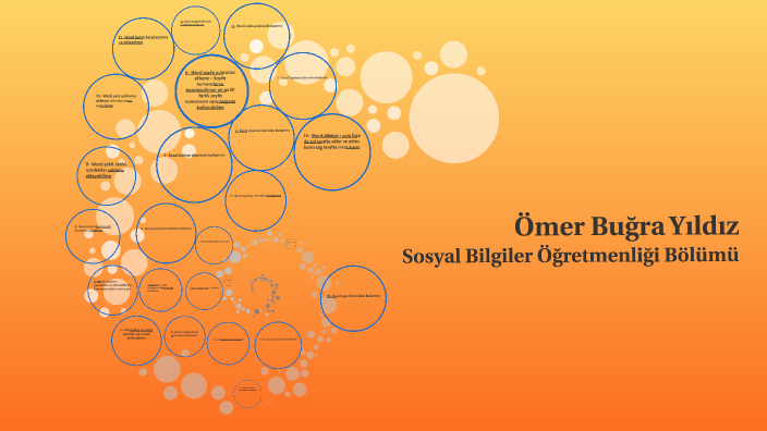 Bilişim Teknolojileri Ödevi by Ömer Buğra YILDIZ on Prezi