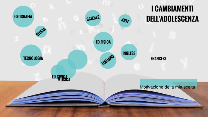 I CAMBIAMENTI DELL'ADOLESCENZA by Giorgia Pallaro on Prezi