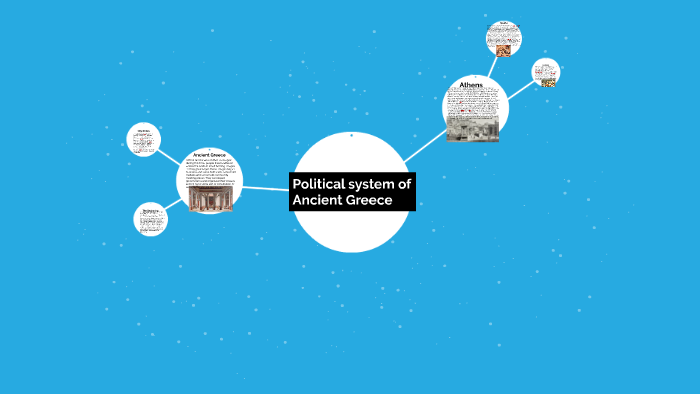 political-system-of-ancient-greece-by-kain-espinoza