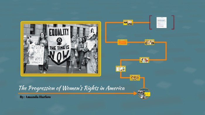 The Progression of Women's Rights in America by Amanda Harlow on Prezi