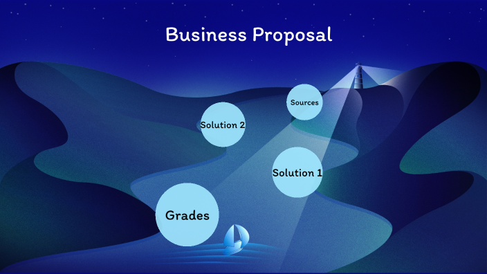 business plan proposal prezi