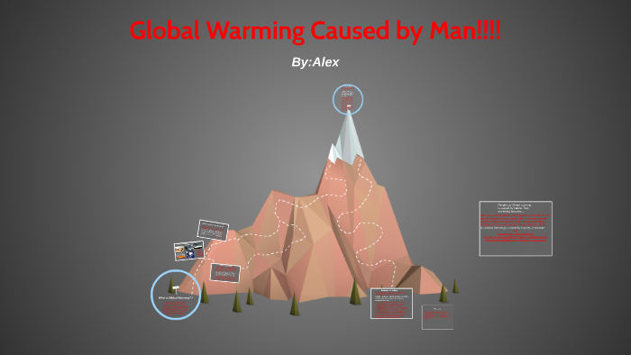 Global Warming Caused by Man!!!! by Alex Laughlin on Prezi
