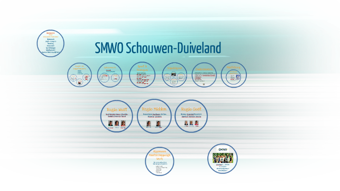 Cjg schouwen duiveland