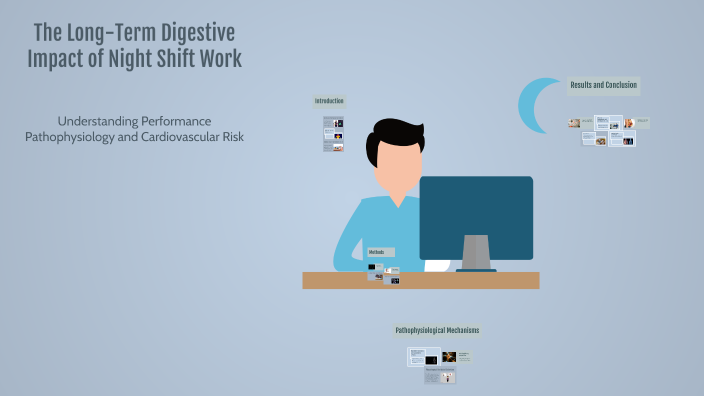 The Long-Term Digestive Impact of Night Shift Work by Kurucsai Gábor on ...