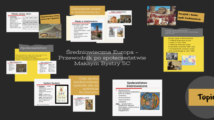 Średniowieczna Europa przewodnik by Ola Sapoznikow-Bystry on Prezi