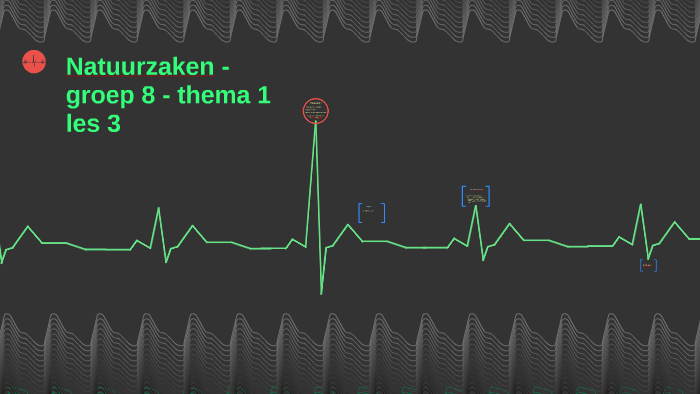 Natuurzaken - groep 8 - thema 1 les 3 by Meindert Koelink on Prezi
