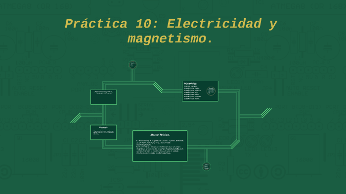 Práctica 10: Electricidad y magnetismo. by Roberto Villalba on Prezi