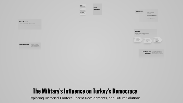 The Military's Influence on Turkey's Democracy by jamal Traore on Prezi