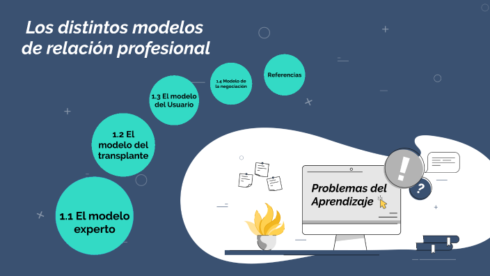 Los distintos modelos de relación profesional by Victoria Pérez on Prezi