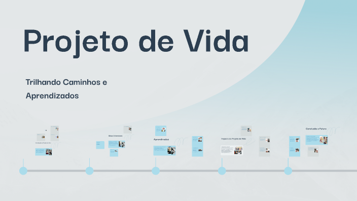 Projeto de Vida by Gabriel Cassiano on Prezi