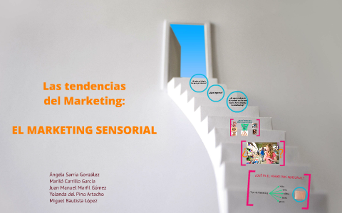 Las Tendencias Del Marketing: By Angela Sarria Gonzalez On Prezi