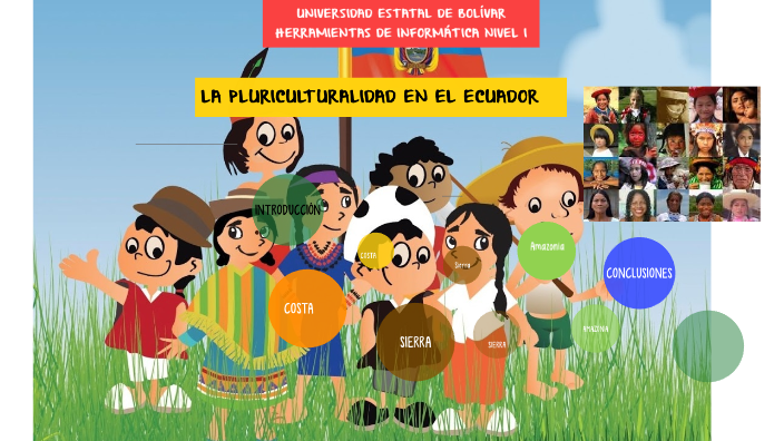 La Pluriculturalidad Del Ecuador By Eskarleth López On Prezi