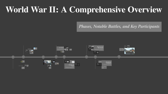 World War II: A Comprehensive Overview by Stefan Pascaru on Prezi