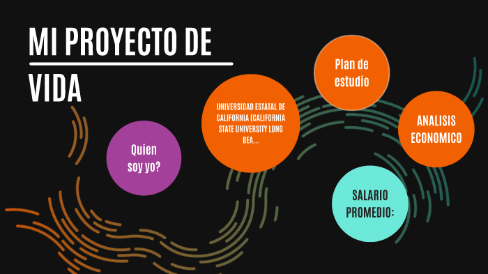 MI PROYECTO DE VIDA by Erika Coy Sanchez on Prezi