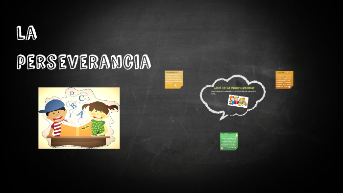 la perseverancia by francisca javiera viscay díaz on Prezi
