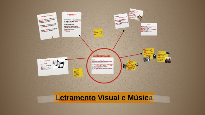 Letramento Visual E Musica By Cleyton Vidal