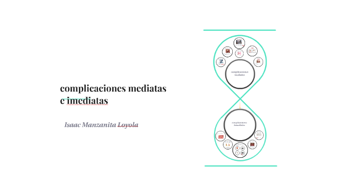 complicaciones mediatas e imediatas by isaac manzanita