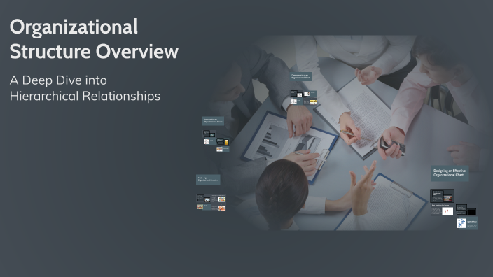 Organizational Structure Overview by Joseph John Vadakkedan on Prezi