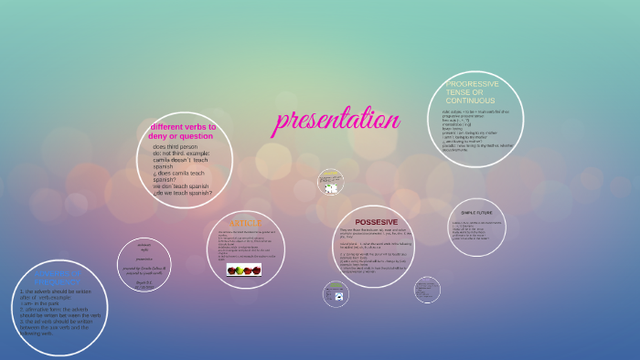 presentation by soraida salinas martines on Prezi
