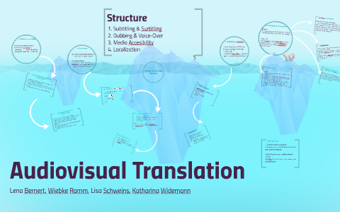 thesis on audiovisual translation