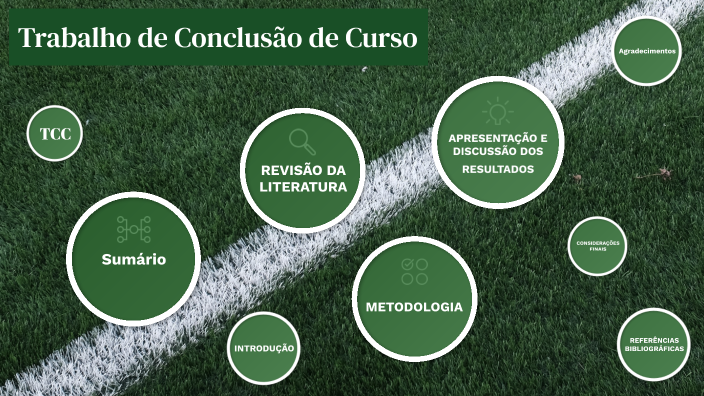MARKETING ESPORTIVO: estudo sobre a importância da divulgação de ...