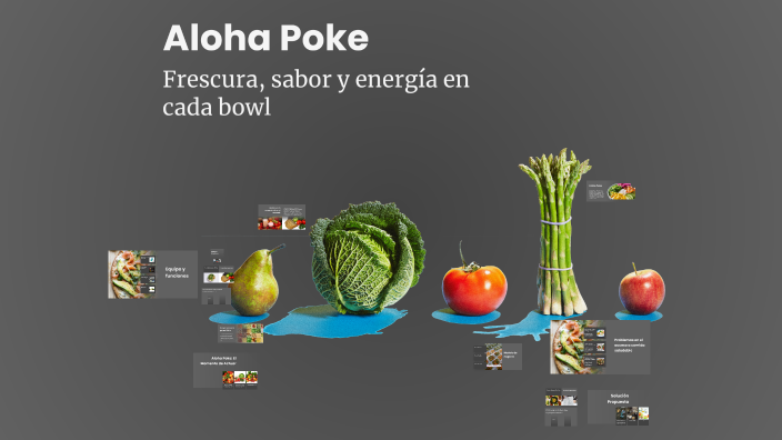 Aloha Poke Chile by renato Urbina Gonzalez on Prezi